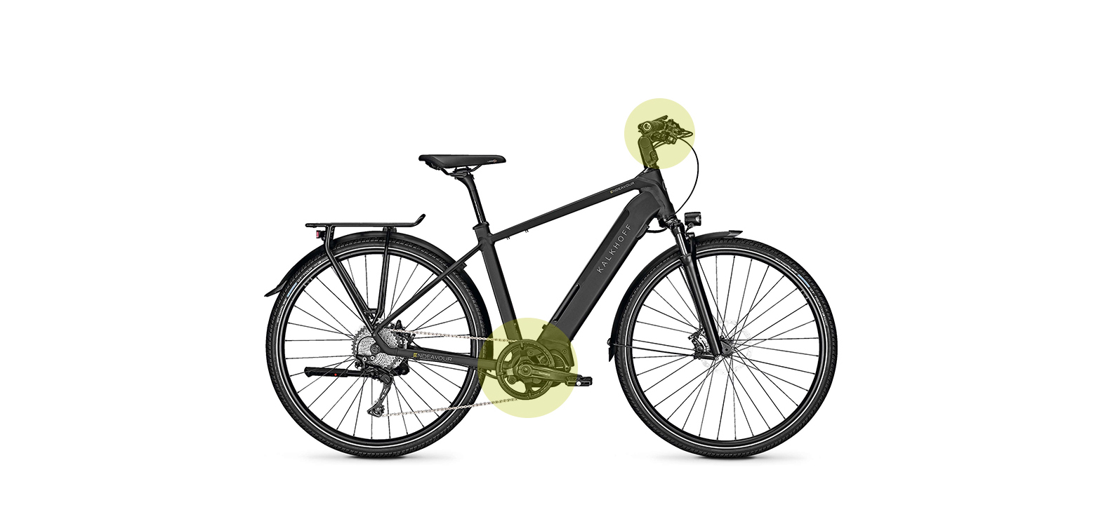 Shimano Antriebssysteme