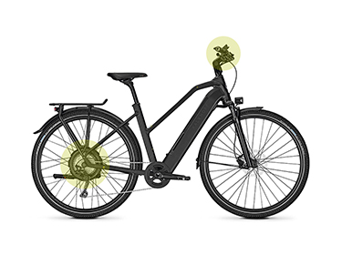 Shimano Antriebssysteme